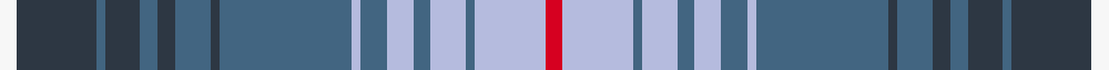 sett