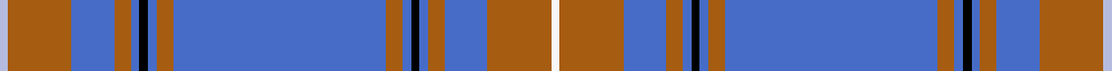 Australian, The