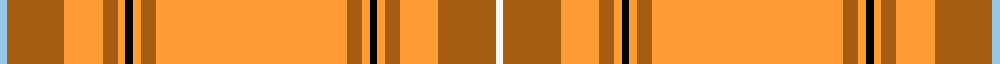 Australia sett
