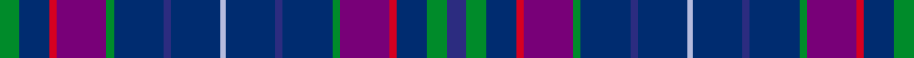 Strathisla
