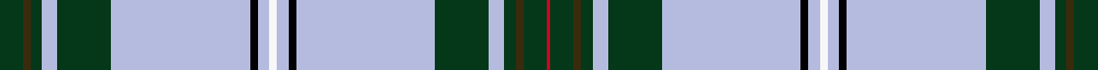 Sarasota - Dunfermline District Tartan