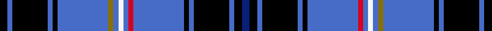 Lorne, Marquis of sett