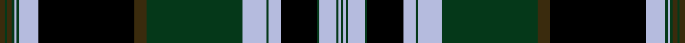 sett