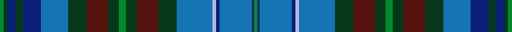 Watkins of Wales