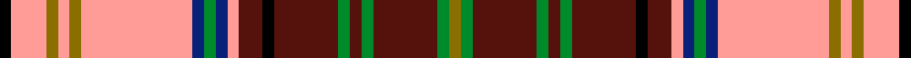 sett