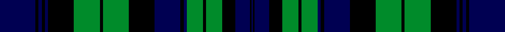 Black Watch sett