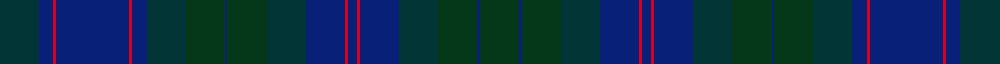 Woolmark Plaid, The