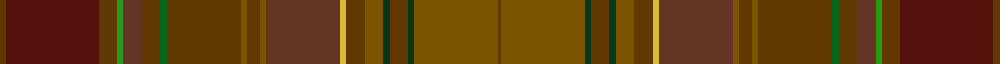 (Personal) sett