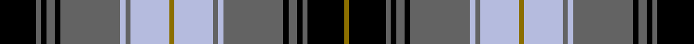 Chartered Institute of Bankers