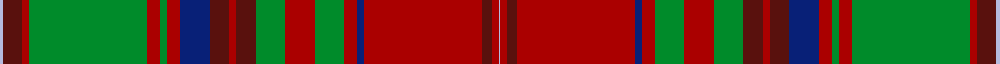 MacDougall sett