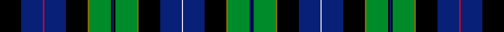 Perthshire Highland Society (Corp)