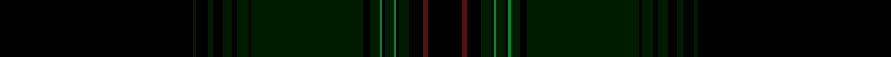 Unidentified (Jones #1)