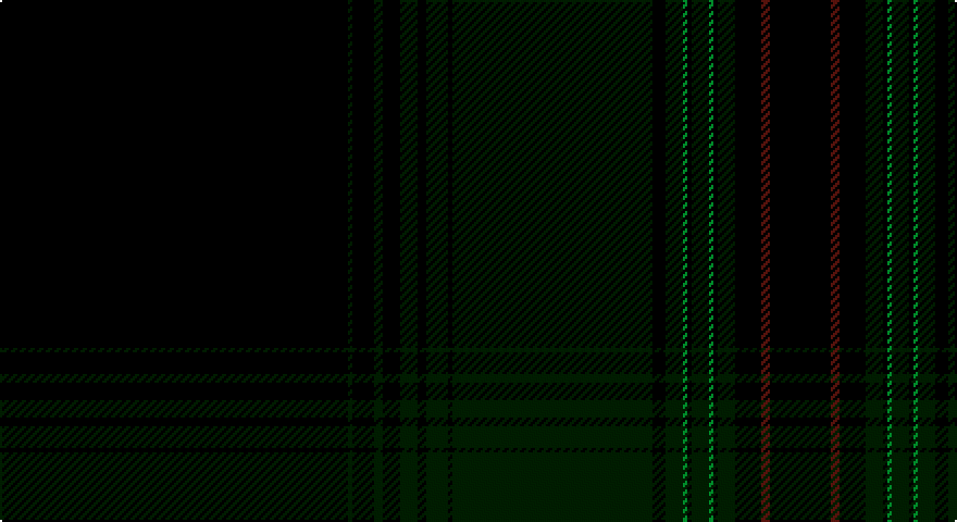 K/160 Ki2 K10 Ki4 K8 Ki8 K4 Ki10 K2 Ki92 K6 Ki8 G2 K2 Ki8 G2 K2 Ki8 K12 DR4 K/28 tartan
