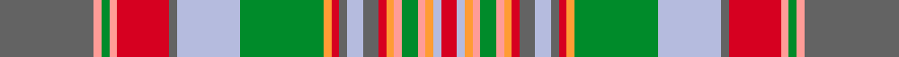 Victoria, County of sett