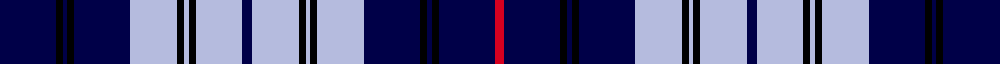 Roberts