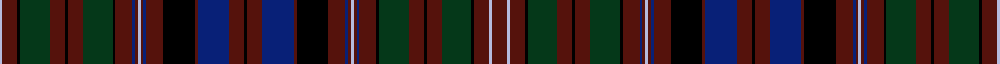 sett