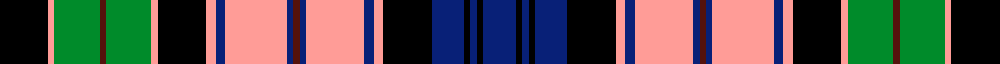 sett