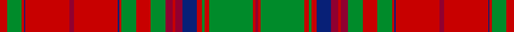 MacDougall