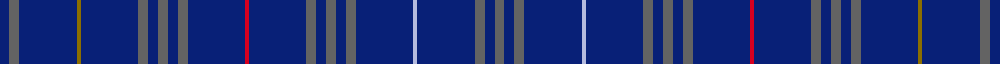 Colliers International