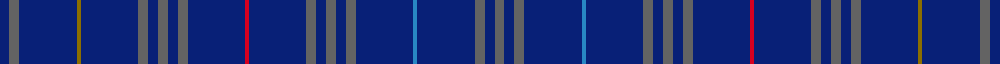Colliers International Canadian Corporate Tartan