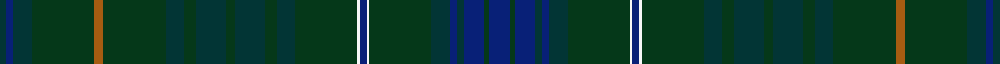 sett