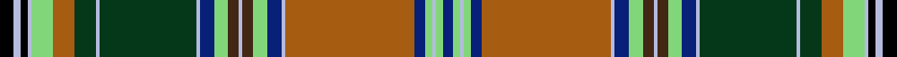 sett
