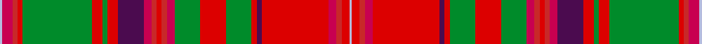 MacDougall sett