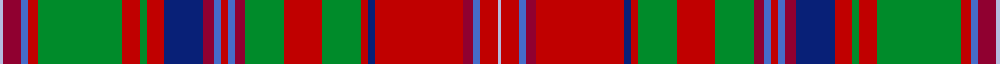 MacDougall 5 sett