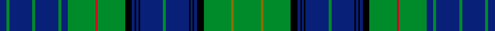 sett