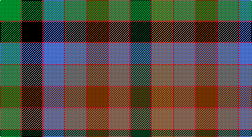 G/36 R2 K36 R2 B36 R2 N36 R2 O36 R2 Oi36 R2 DG36 R2 Oii36 R2 Oi36 R2 O36 R2 N36 R2 B36 R2 K36 R2 G/36 tartan