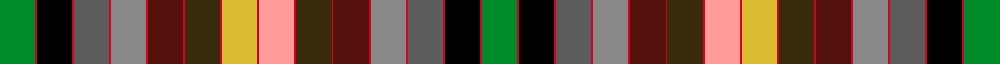 MacKay of Strathnaver Clan Tartan