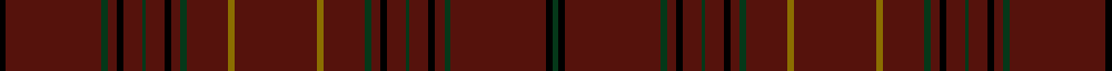 Williams of Wales