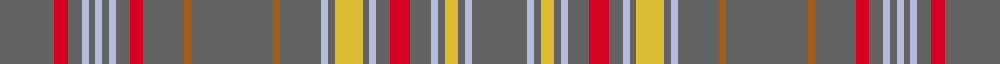 Delmarva (District)