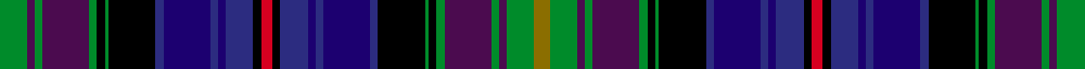 MacWatts