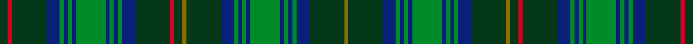 Summers Family Tartan