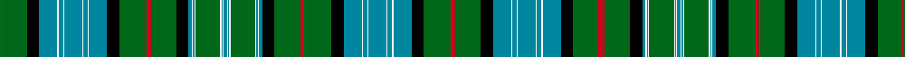 sett