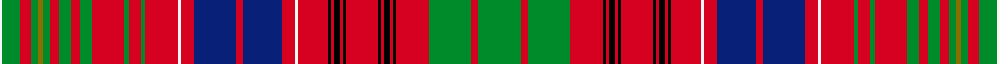 sett