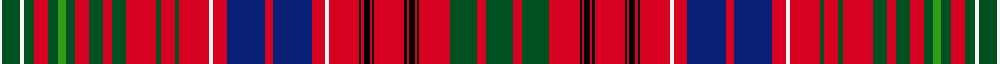 sett