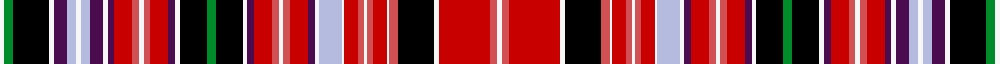 Aberdeen District Tartan