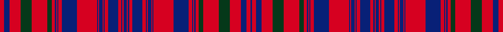 Campbell of Loudoun