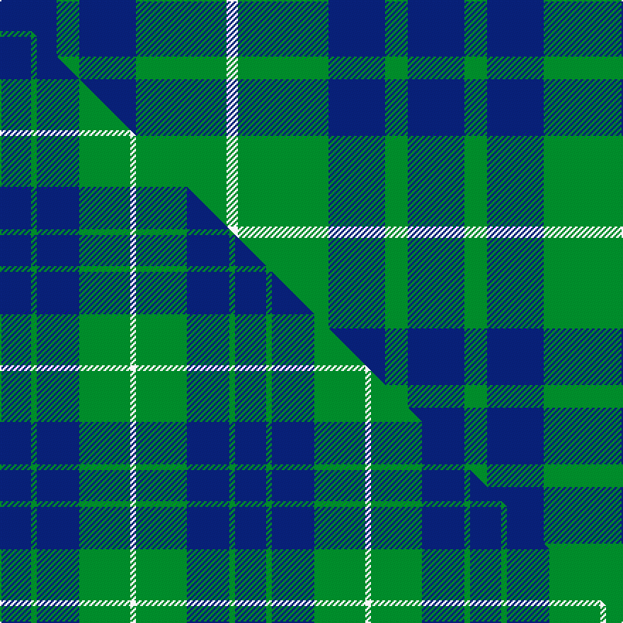 this sett (top) woven against the master sett (bottom)