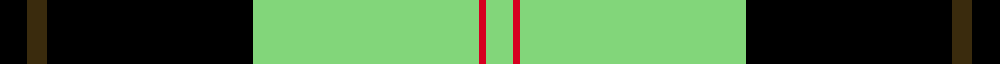 Intergen (Corporate)
