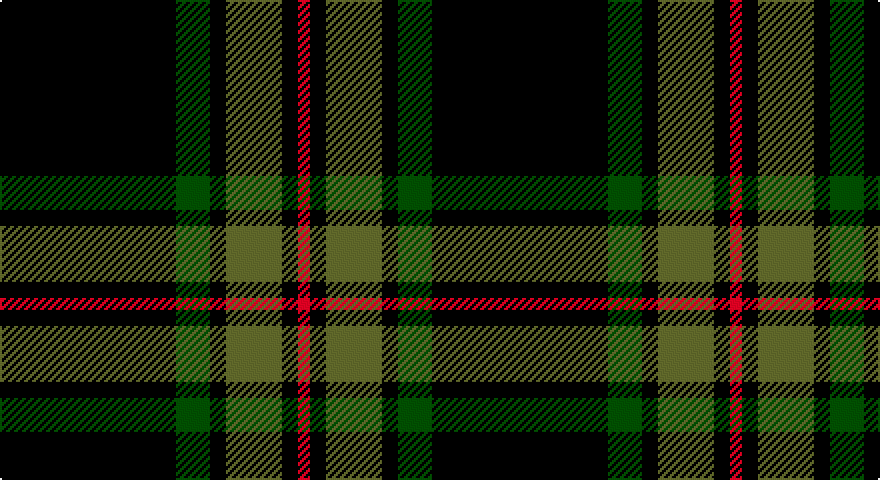 K/88 DG17 K8 G28 K8 R/6 tartan