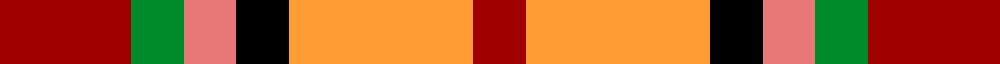 Victoria, City of sett
