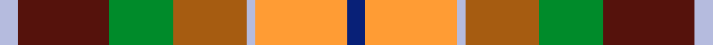 sett