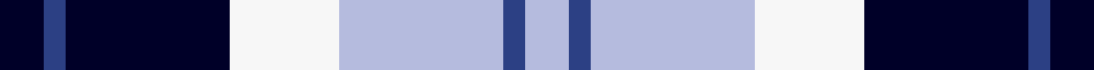 Strathclyde sett