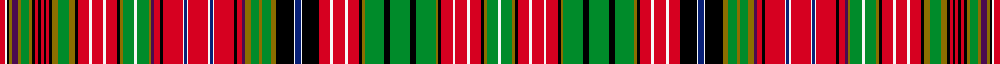 Ogilvie Clan Tartan