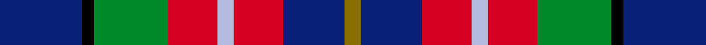 Sustainability sett