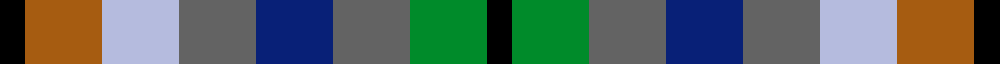 sett