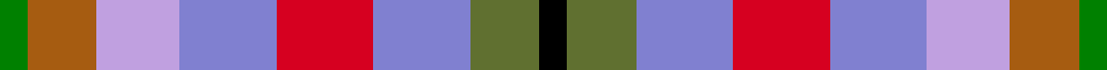 sett